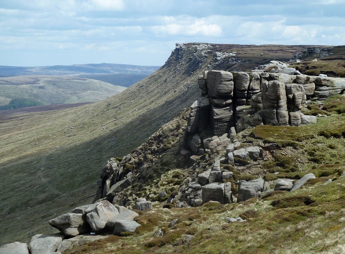 Walk Formations - Kinder Edges